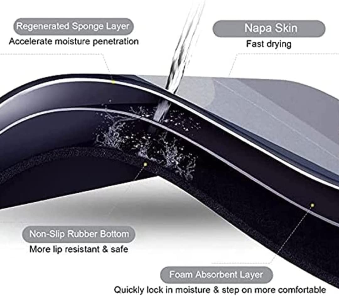 Super Water Absorbent Bathroom Doormat